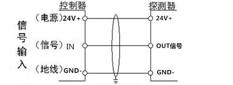 分线式气体报警器安装电路图.png