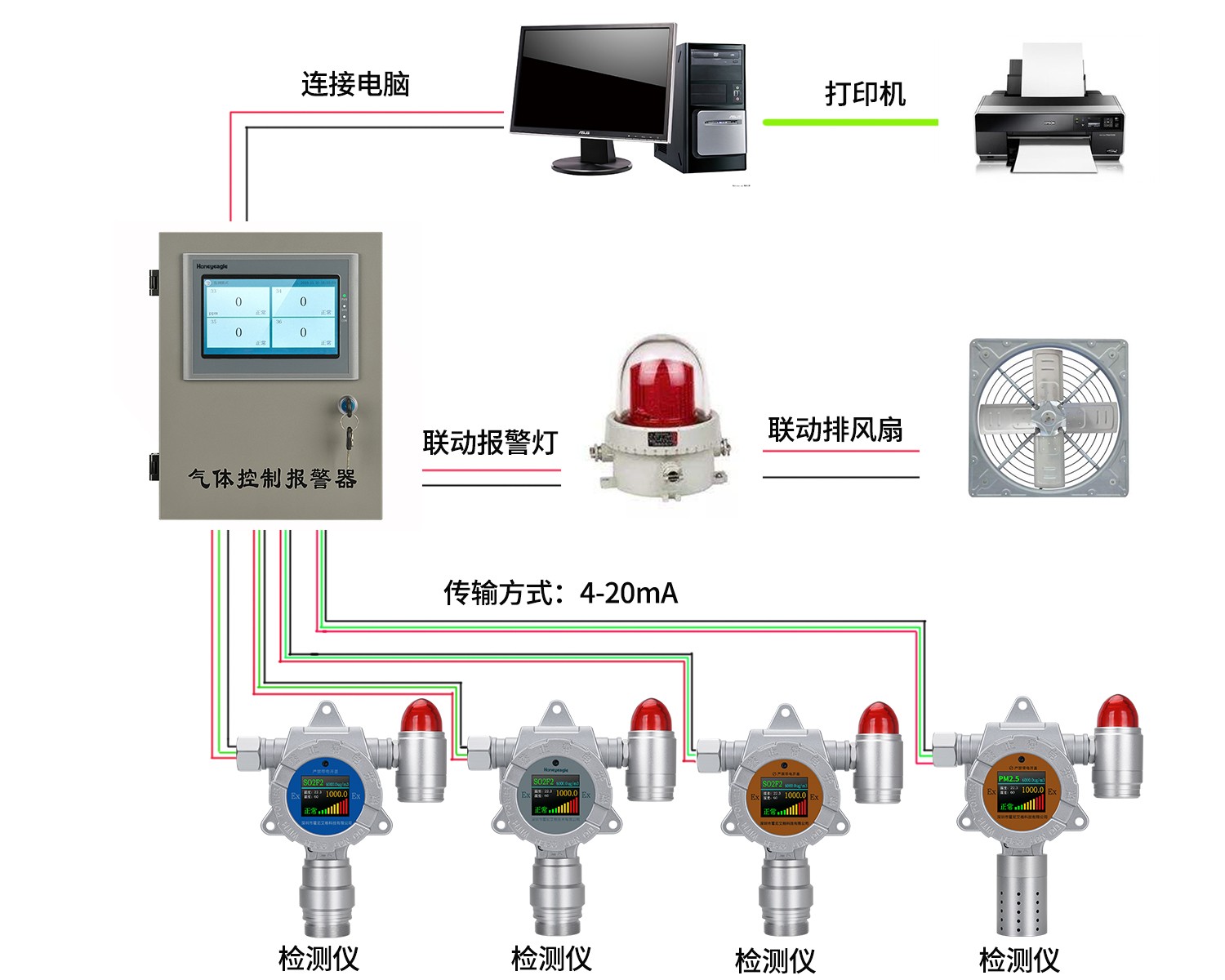 4-20mA接线方式.jpg