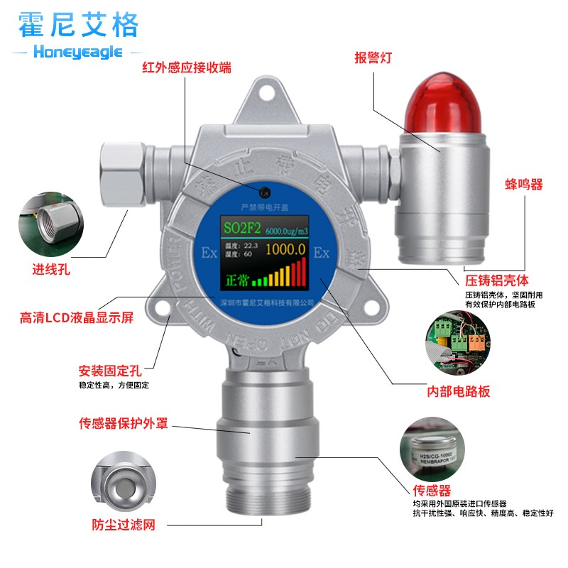 在线检测仪整体结构图.jpg