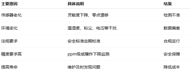 1761875784572062.png ScreenShot_2025-10-31_095611_692.png