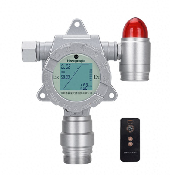 垃圾恶臭气体检测仪深圳专业厂家与技术应用解析