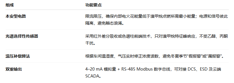 wechat_2025-07-10_142232_096.png