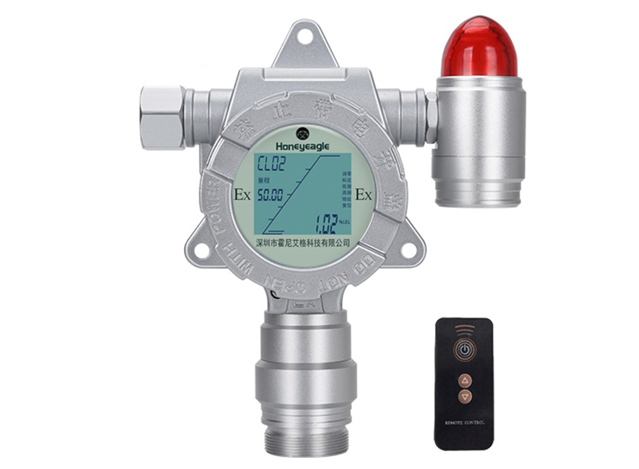 VOC气体检测仪实际价值